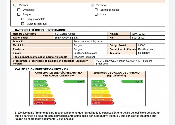 Hotel Terrazas Burgo